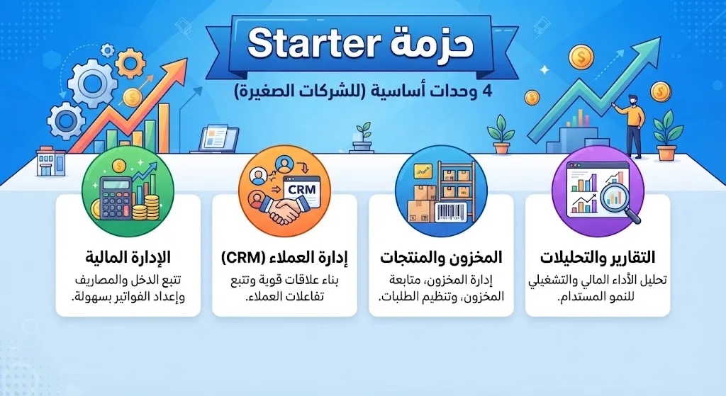 [ODO-01-004-0001] حزمة Starter - 4 وحدات أساسية (للشركات الصغيرة)