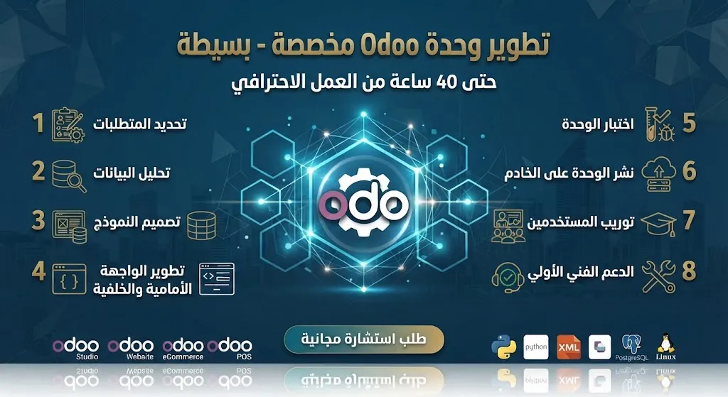 [ODO-02-001-0001] تطوير وحدة Odoo مخصصة - بسيطة (حتى 40 ساعة)