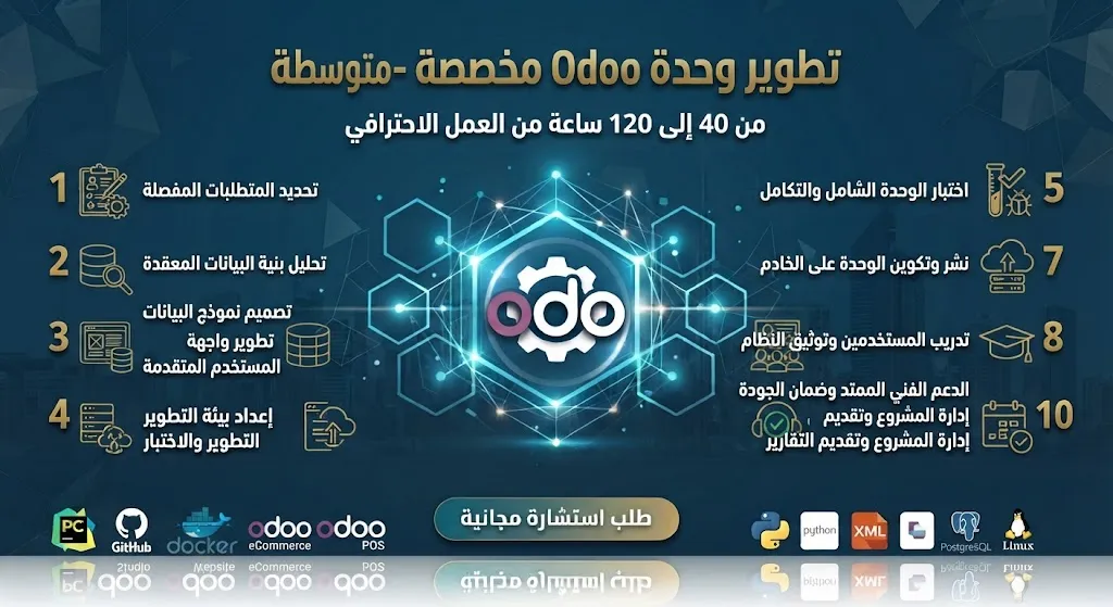 [ODO-02-001-0002] تطوير وحدة Odoo مخصصة - متوسطة (40-120 ساعة)