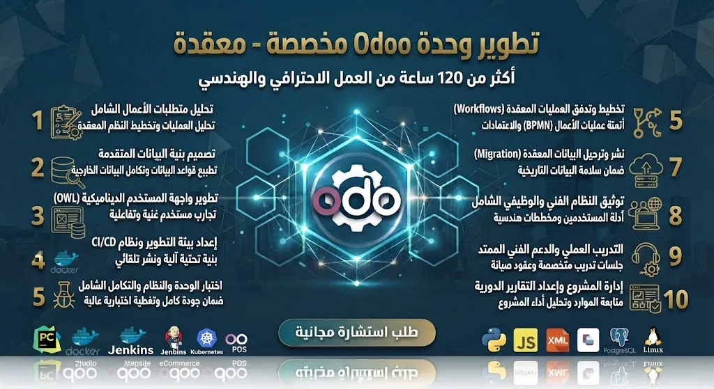 تطوير وحدة Odoo مخصصة - معقدة (120+ ساعة)