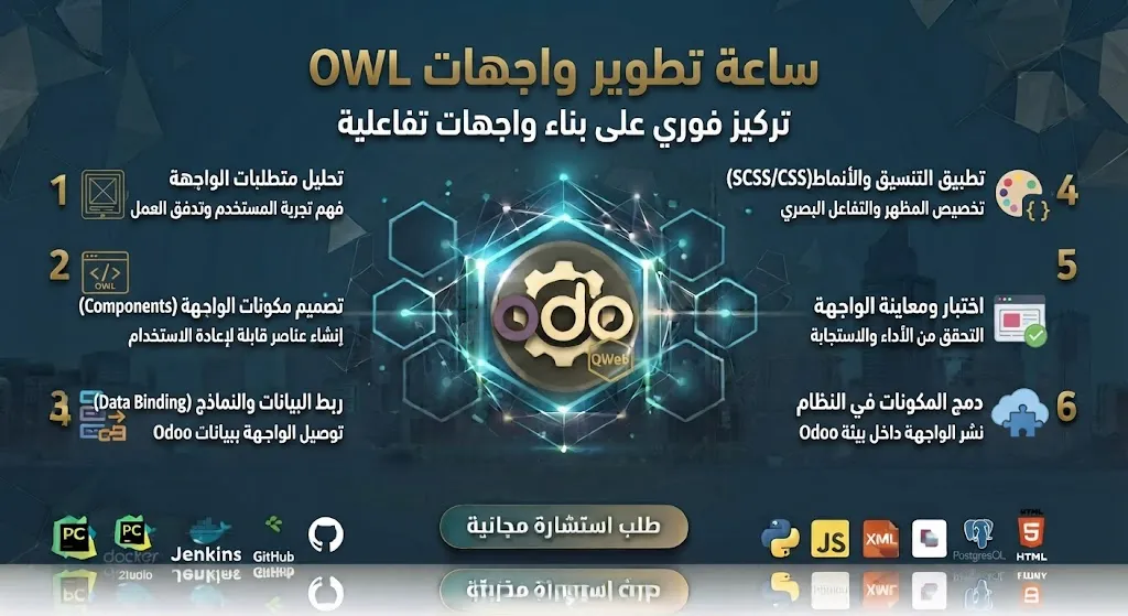 [ODO-02-001-0005] ساعة تطوير واجهات OWL