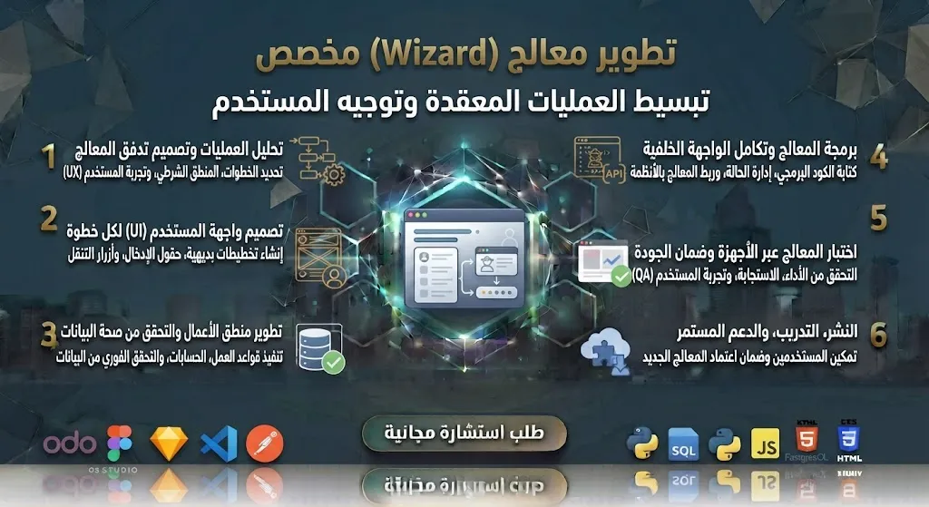 [ODO-02-002-0005] تطوير معالج (Wizard) مخصص