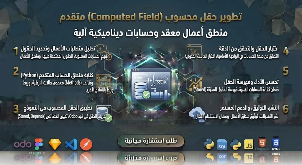 تطوير حقل محسوب (Computed Field) متقدم
