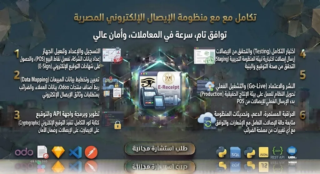تكامل مع منظومة الإيصال الإلكتروني المصرية