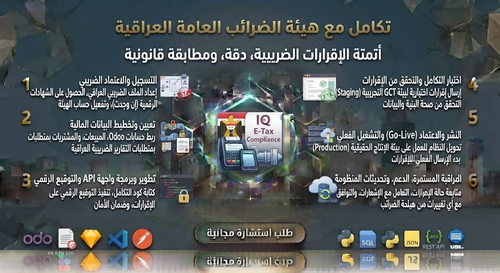 تكامل مع هيئة الضرائب العامة العراقية
