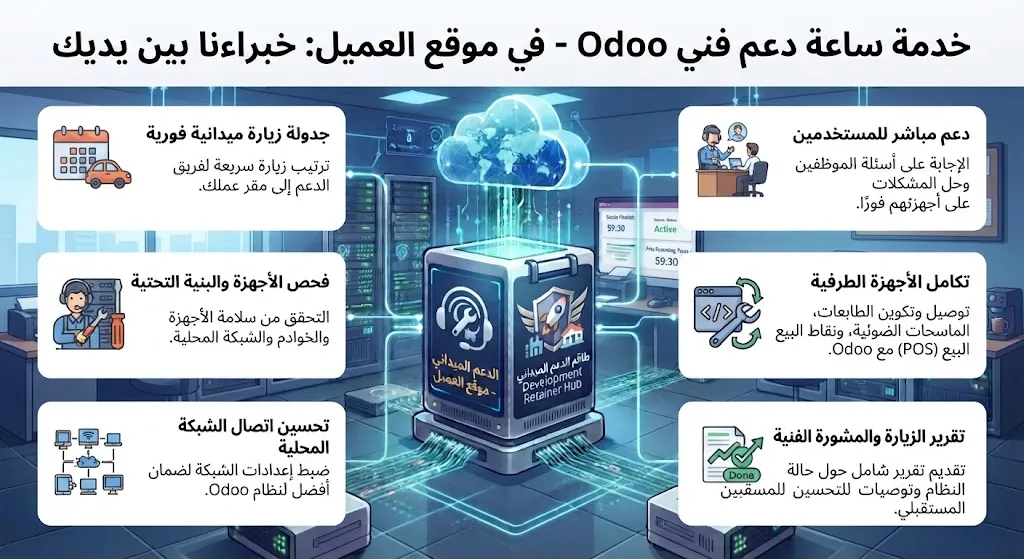 ساعة دعم فني Odoo - في موقع العميل