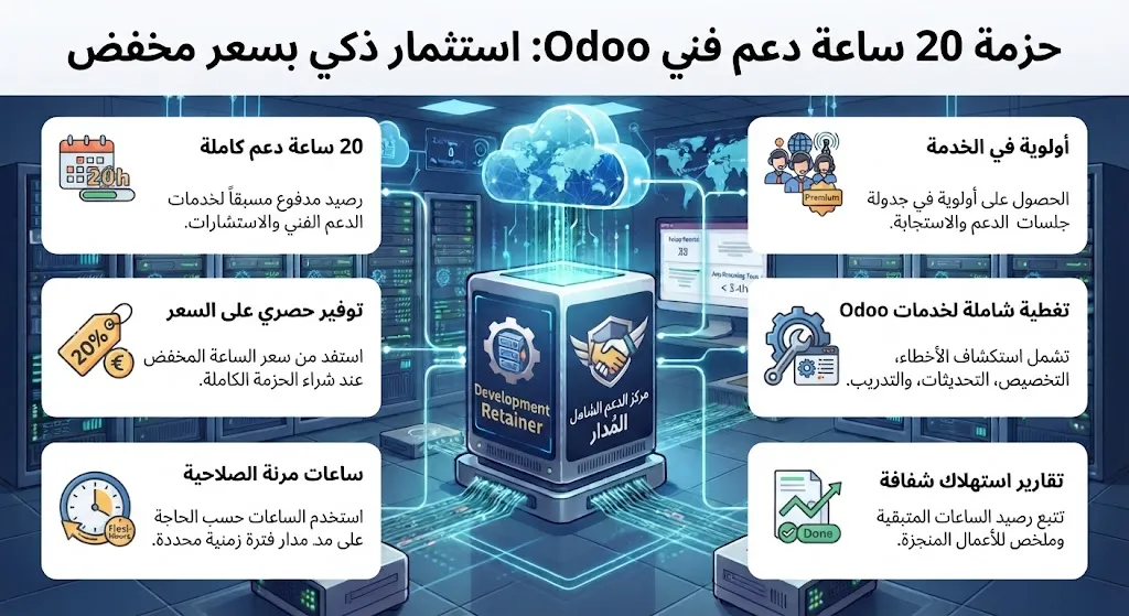حزمة 20 ساعة دعم - بسعر مخفض