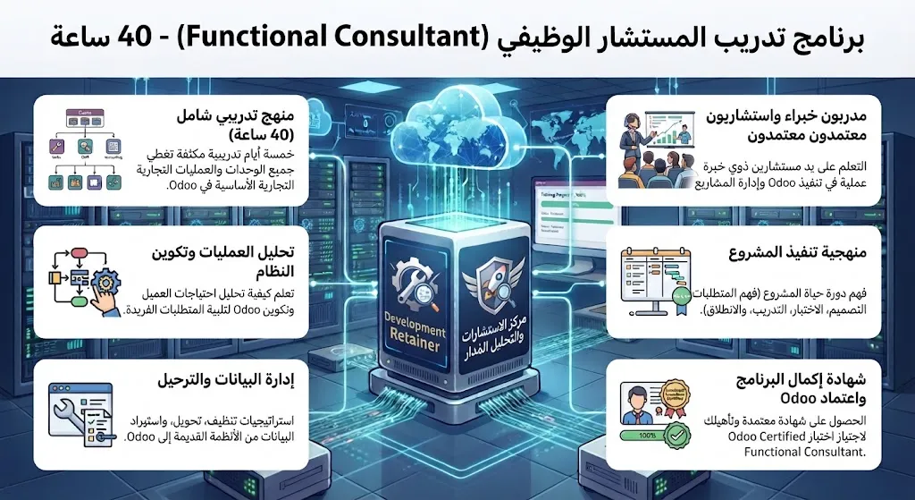 تدريب Functional Consultant (40 ساعة)