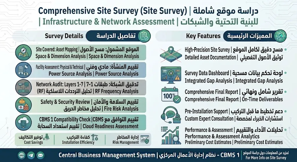 [NET-01-001-0001] دراسة موقع شاملة (Site Survey)
