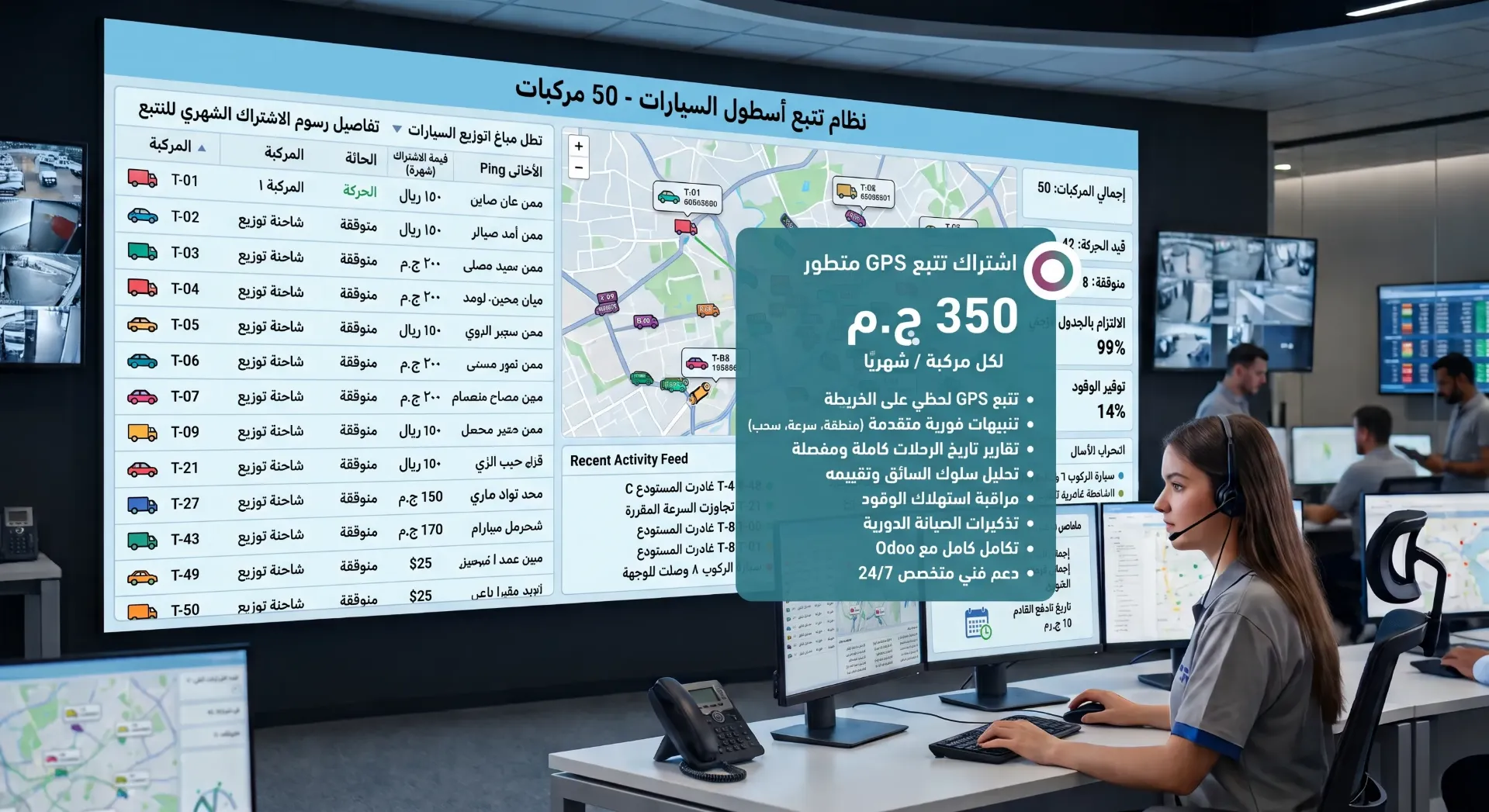 اشتراك تتبع GPS شهري (لكل مركبة)