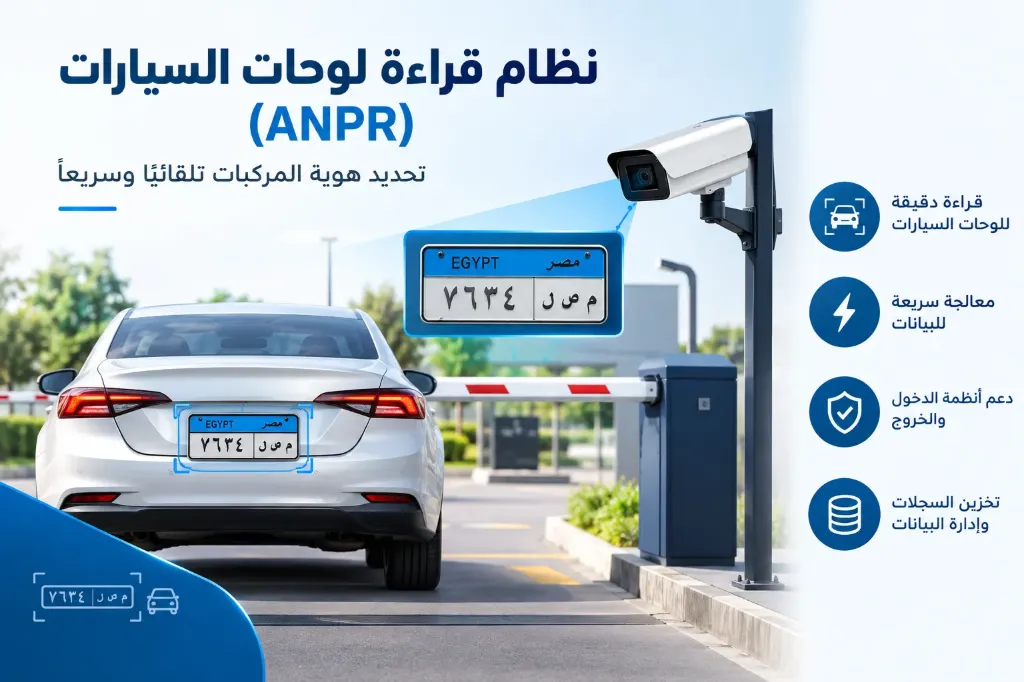 نظام قراءة لوحات السيارات (ANPR)